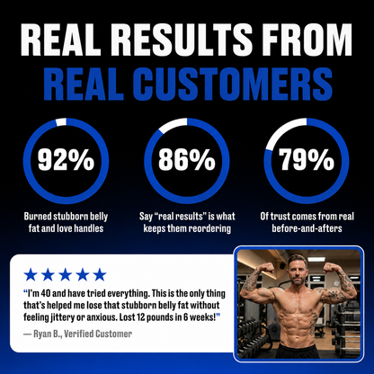 Shred Liquid L-Carnitine